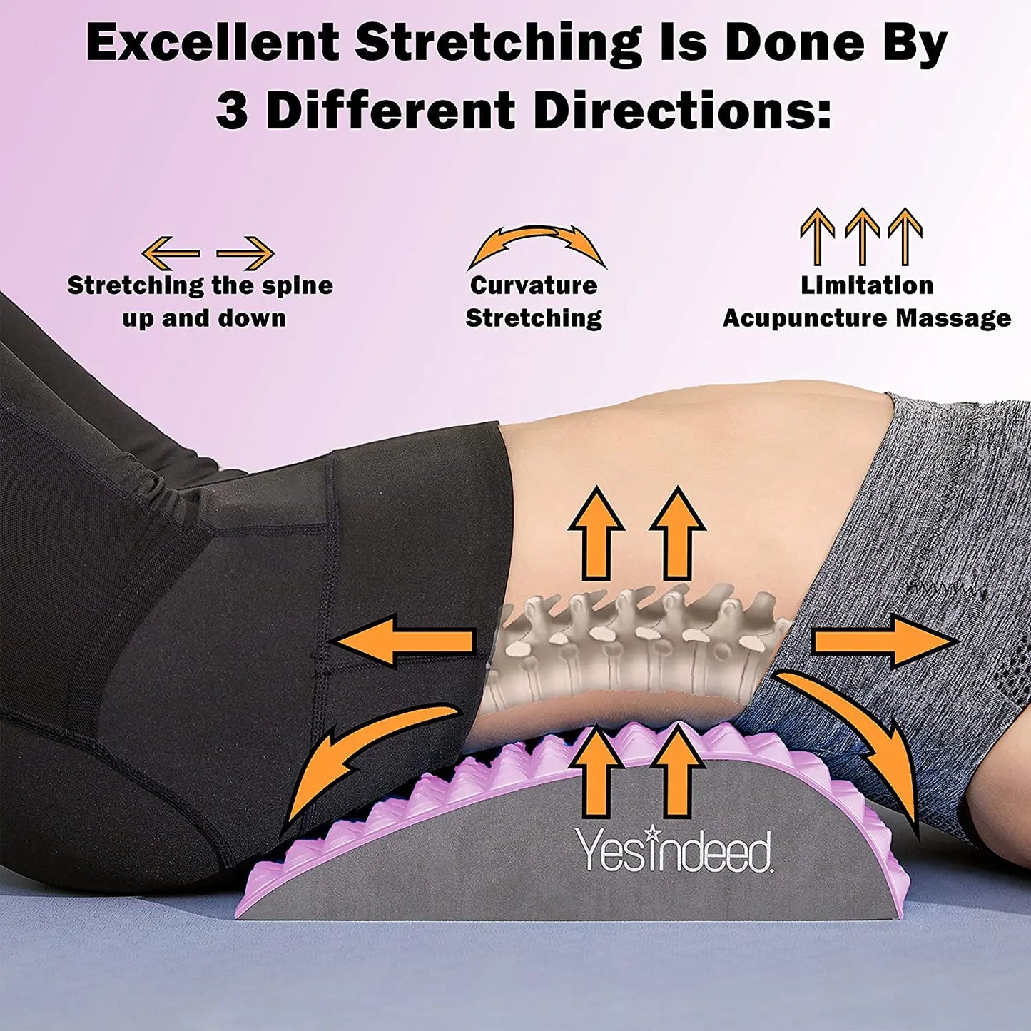 Abdominal Exercise Mat