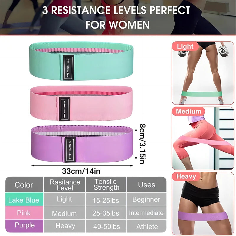 Elastic Bands Fitness Resistance Bands